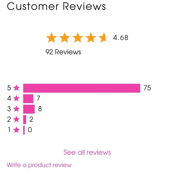 🎀MamaMio Tummy Rub Oil : Stretch Mark Treatment NIB ⭐️4.68⭐️review score - Picture 6 of 6